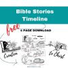 Free Bible Stories Timeline from Creation to Christ - Forget Him Knot