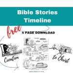 Free Bible Stories Timeline from Creation to Christ - Forget Him Knot