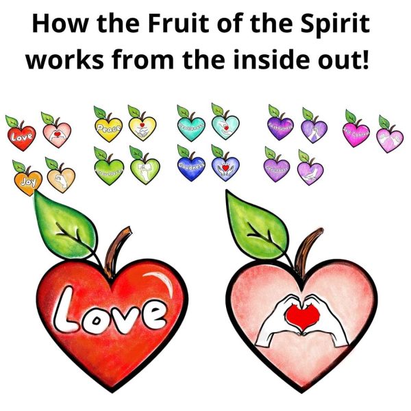 Fruit of the Spirit inside and outside fruit for kids